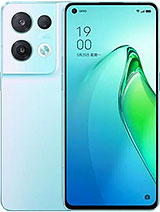 Best available price of Oppo Reno8 Pro (China) in Saotome