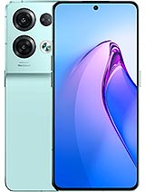 Best available price of Oppo Reno8 Pro in Saotome
