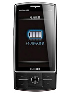 Best available price of Philips X815 in Saotome